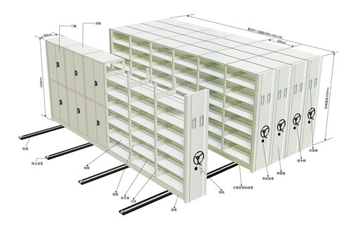供應廣東密集架廣州密集架 柜 手搖移動密集架產品圖片,供應廣東密集架廣州密集架 柜 手搖移動密集架產品相冊 廣州市天河區大觀新義順辦公家具部